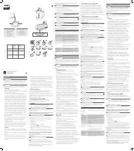 Instrukcja Philips HD9326 Czajnik