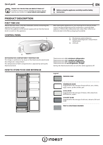 Handleiding Indesit SI6 1 S 1 Koelkast