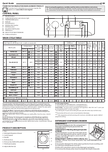 Handleiding Indesit BDE 1071682X W UK N Was-droog combinatie