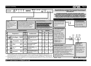 Handleiding Ignis ADL 560 Vaatwasser