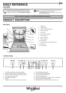 Manual Whirlpool WBC 3C34 P B Dishwasher