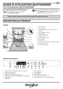 Manual Whirlpool WRIC 3C34 PE Dishwasher