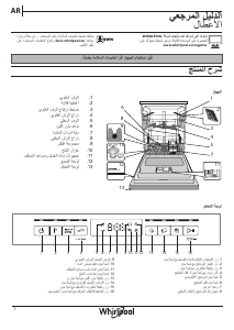 كتيب ويرلبول WFO 3T233 P 6.5 X غسالة صحون