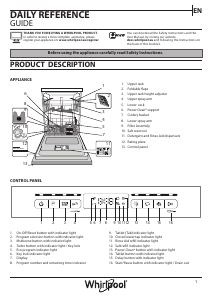 Manual Whirlpool WFO 3T133 P 6.5 X Dishwasher