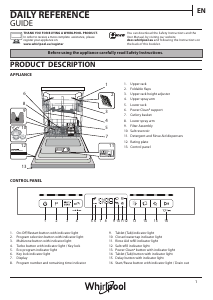 Manual Whirlpool WBO 3T341 P X Dishwasher