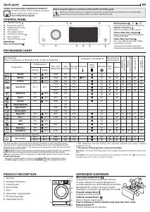 Handleiding Whirlpool FWSD 81283 BV EE N Wasmachine