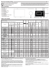 Instrukcja Whirlpool W6 W945SB PL Pralka