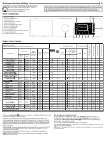 Instrukcja Whirlpool W7X W845WB EE Pralka