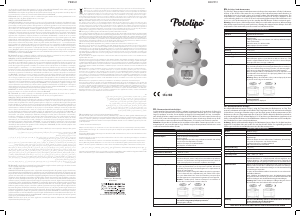 Mode d’emploi Pololipo VM-03 Thermomètre de bain