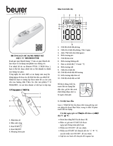 Hướng dẫn sử dụng Beurer FT 58 Nhiệt kế