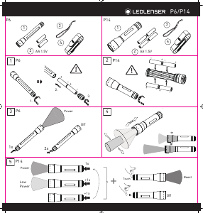 说明书 Led Lenser P6 闪光灯