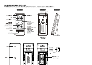 Bruksanvisning Denver TRC-1480 Väderstation