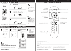 Manual de uso Universal Electronics URC2068 Control remoto