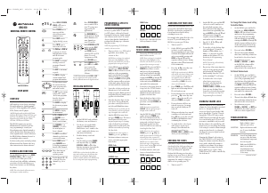 Manual Motorola DRC450 Remote Control