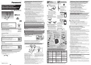 Bedienungsanleitung Panasonic RP-BTS10 Kopfhörer