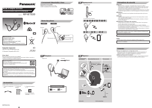 Mode d’emploi Panasonic RP-BTS30 Casque