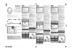 Manual Panasonic RP-HD605N Headphone