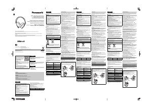 Mode d’emploi Panasonic RP-HTX90N Casque