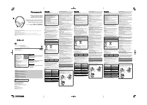 Instrukcja Panasonic RP-HTX90NE Słuchawki
