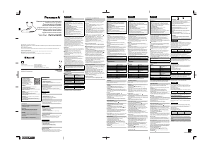 Priročnik Panasonic RZ-NJ320B Slušalka