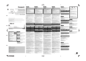 Manuale Panasonic RZ-NJ320B Cuffie