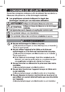 Mode d’emploi Panasonic MJ-SJ01 Presse-fruits