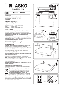 Bruksanvisning Asko CF4620 Köksfläkt