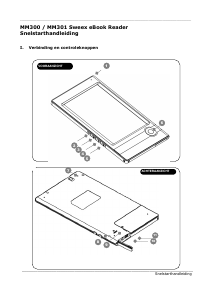 Handleiding Sweex MM300 E-reader