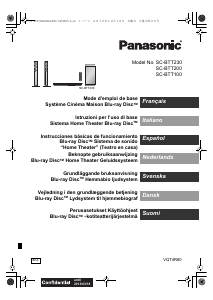 Käyttöohje Panasonic SC-BTT200 Kotiteatterijärjestelmä