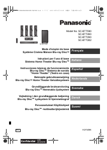 Käyttöohje Panasonic SC-BTT282 Kotiteatterijärjestelmä