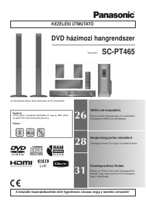 Használati útmutató Panasonic SC-PT465 Házimozi-rendszer