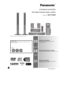 Rokasgrāmata Panasonic SC-PT465 Mājas kinozāles sistēma