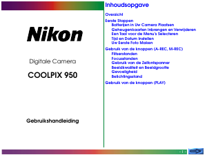 Handleiding Nikon Coolpix 950 Digitale camera