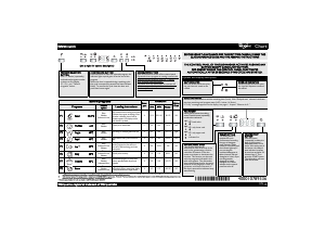 Handleiding Whirlpool ADG 5444 IX Vaatwasser