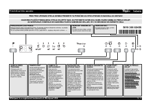 Priročnik Whirlpool ADG 5520 IX Pomivalni stroj