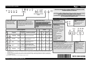 Priročnik Whirlpool ADG 6300/2 Pomivalni stroj