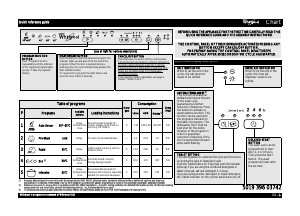 Handleiding Whirlpool ADG 6342 6S FD Vaatwasser