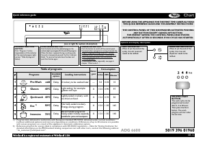 Manual Whirlpool ADG 6600 IX Dishwasher