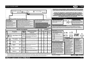 Manual Whirlpool ADG 6999 IX Maşină de spălat vase