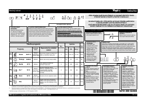Manuál Whirlpool ADG 7000 Myčka na nádobí