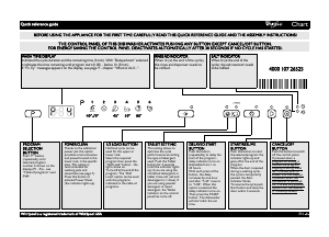 Manual Whirlpool ADG 7200 Dishwasher