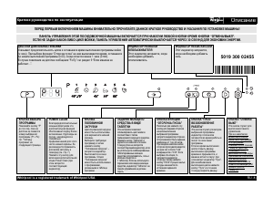 Руководство Whirlpool ADG 7200 Посудомоечная машина