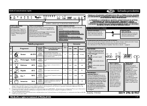 Manuale Whirlpool ADG 9440 FD Lavastoviglie