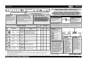 Manuál Whirlpool ADG 9440 FD Myčka na nádobí