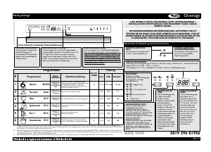 Brugsanvisning Whirlpool ADG 9440 NB Opvaskemaskine