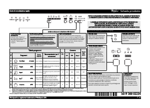 Manuale Whirlpool ADP 100 IX Lavastoviglie