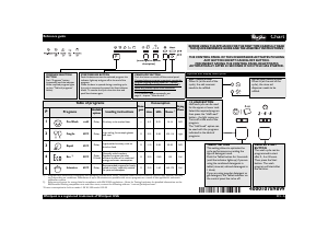 Handleiding Whirlpool ADP 1826 IX Vaatwasser