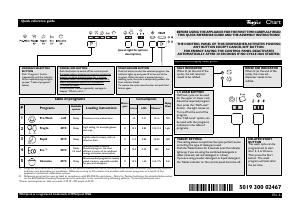Handleiding Whirlpool ADP 200 WH Vaatwasser