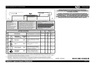 Руководство Whirlpool ADP 2300 SL Посудомоечная машина