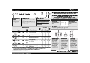 Manual Whirlpool ADP 4559 IX Dishwasher